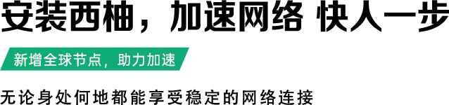 开启智能加速模式